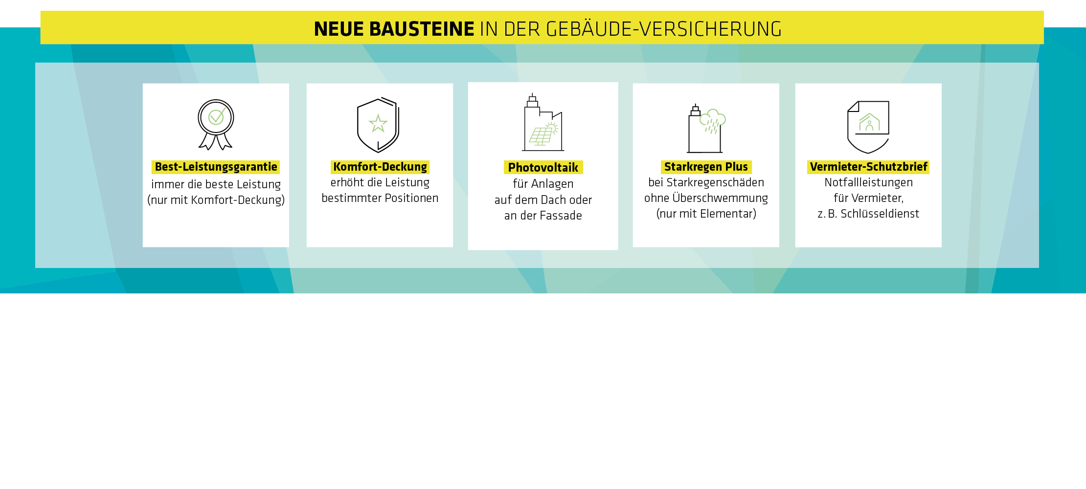 Bausteine Gebäudeversicherung
